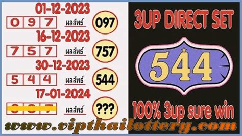 Thailand Lottery open group .